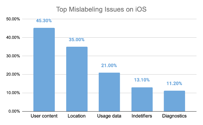 2-Oct-01-2025-04-57-48-4313-PM